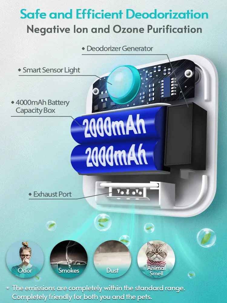 Cat Odor Purifier 4000mAh Smart Cat Odor Purifier For Cat Litter Box Deodorizer