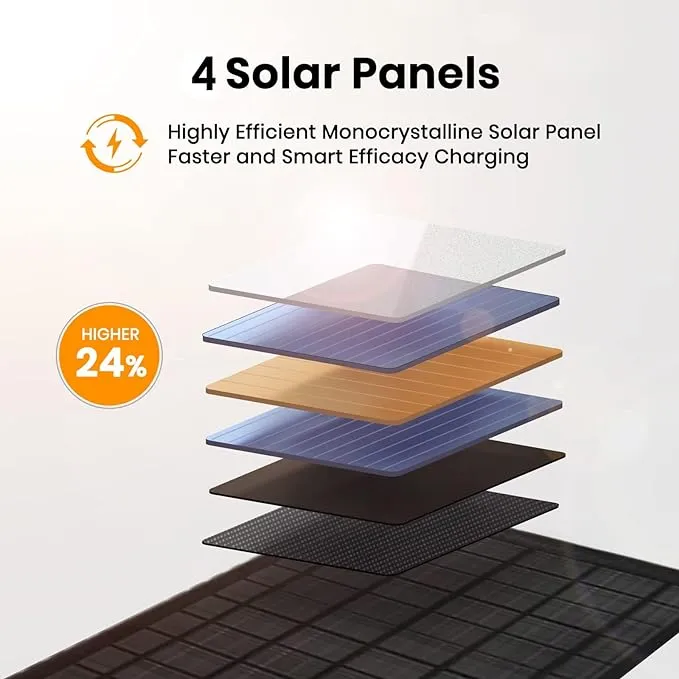 FlexSolar® E30 Portable Solar Phone Charger | 30W